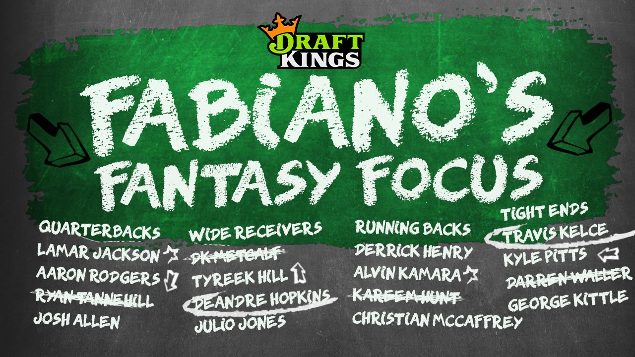 Fabiano Fantasy Focus – Fantasy Draft Do's and Dont's, Josh Allen over  Mahomes